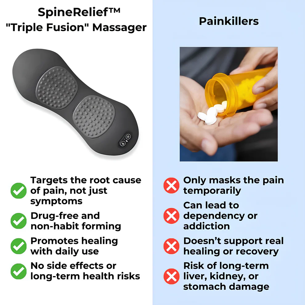 SpineRelief™ - Spinal Decompression & Spasm Recovery Device 13 SpineRelief™ - Spinal Decompression & Spasm Recovery Device