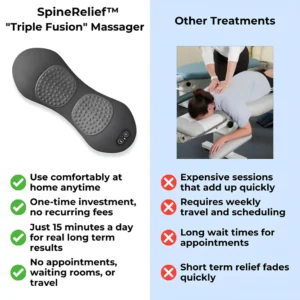 SpineRelief™ - Spinal Decompression & Spasm Recovery Device 29 SpineRelief™ - Spinal Decompression & Spasm Recovery Device