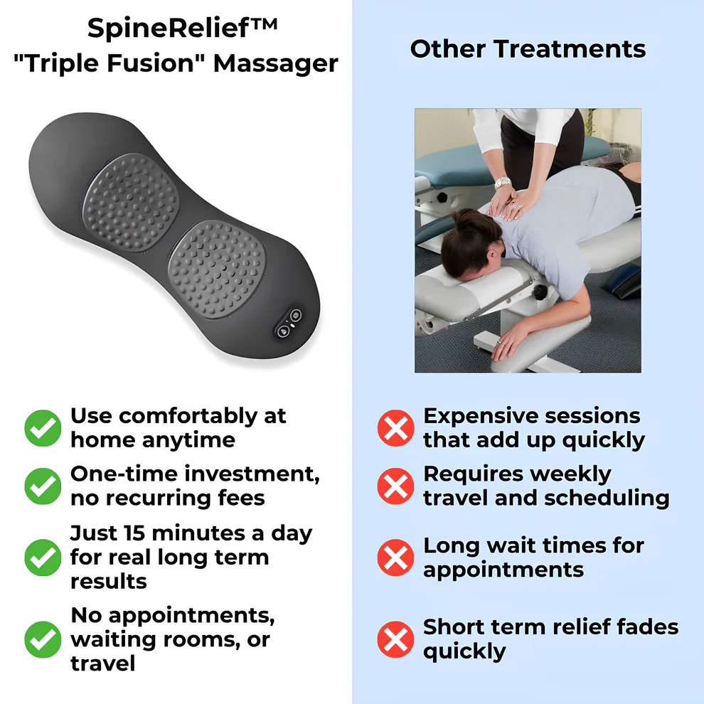 SpineRelief™ - Spinal Decompression & Spasm Recovery Device 15 SpineRelief™ - Spinal Decompression & Spasm Recovery Device