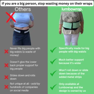 Lumbowrap® - The Complete Hip & Lower Back Wrap For Easier Walking & Standing