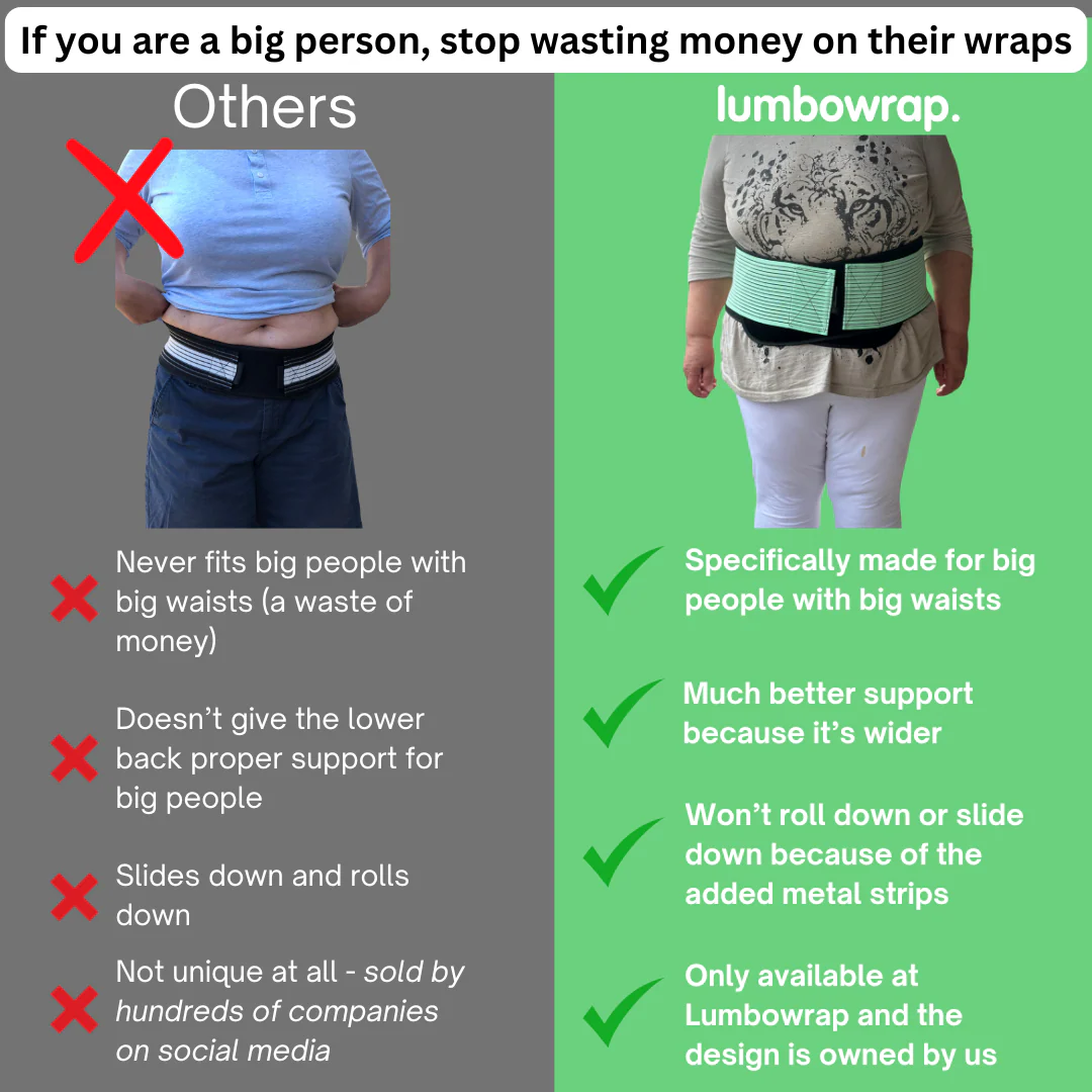 Lumbowrap® - The Complete Hip & Lower Back Wrap For Easier Walking & Standing