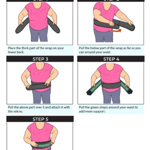 Lumbowrap® - The Complete Hip & Lower Back Wrap For Easier Walking & Standing