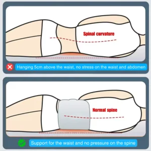 AromaCore™ - Spinal Recovery System 11 AromaCore™ - Spinal Recovery System