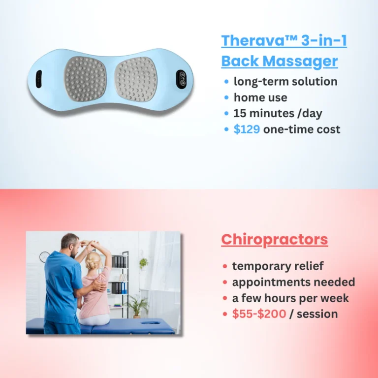 Original Therava™ 3-in-1 Back Massager
