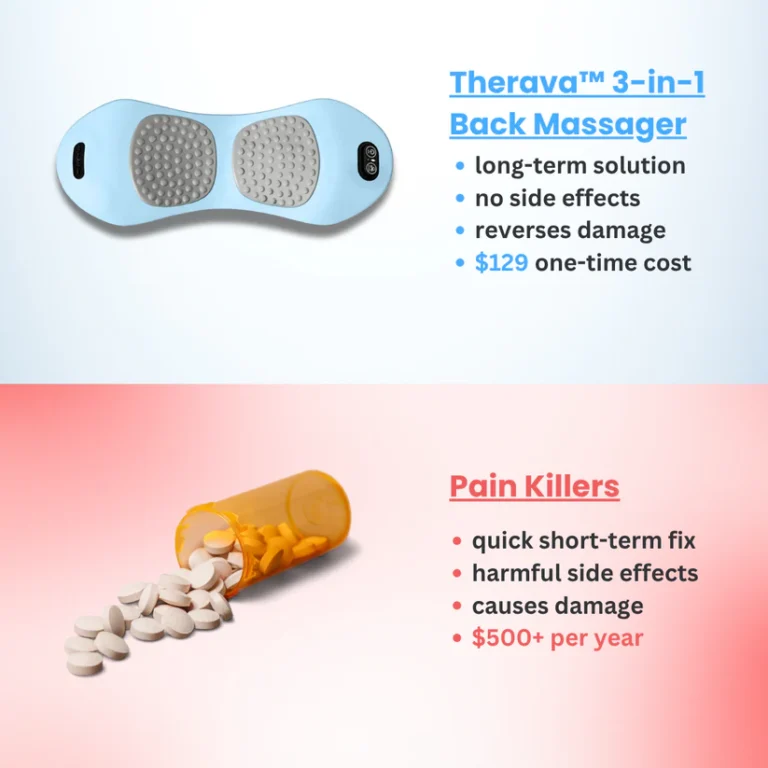 Original Therava™ 3-in-1 Back Massager