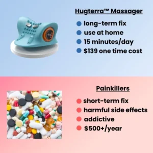 Hugterra™ Massager 26 Hugterra™ Massager