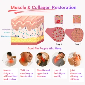 VitaRay™ Pro 21 VitaRay™ Pro