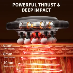 ReviFlex™ 16-Head Deep Tissue Massager 12 ReviFlex™ 16-Head Deep Tissue Massager