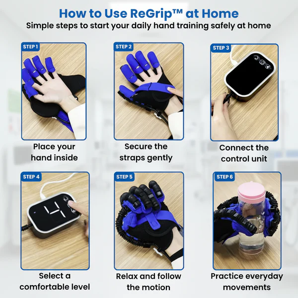 ReGrip™ Rehabilitation Glove 4 ReGrip™ Rehabilitation Glove