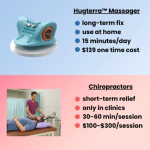 Hugterra™ Massager 27 Hugterra™ Massager