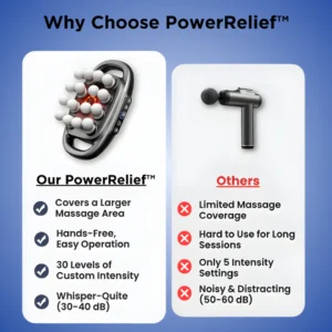 PowerRelief™ Deep Tissue Massage Gun – Percussion & Heat Therapy Device 22 PowerRelief™ Deep Tissue Massage Gun – Percussion & Heat Therapy Device