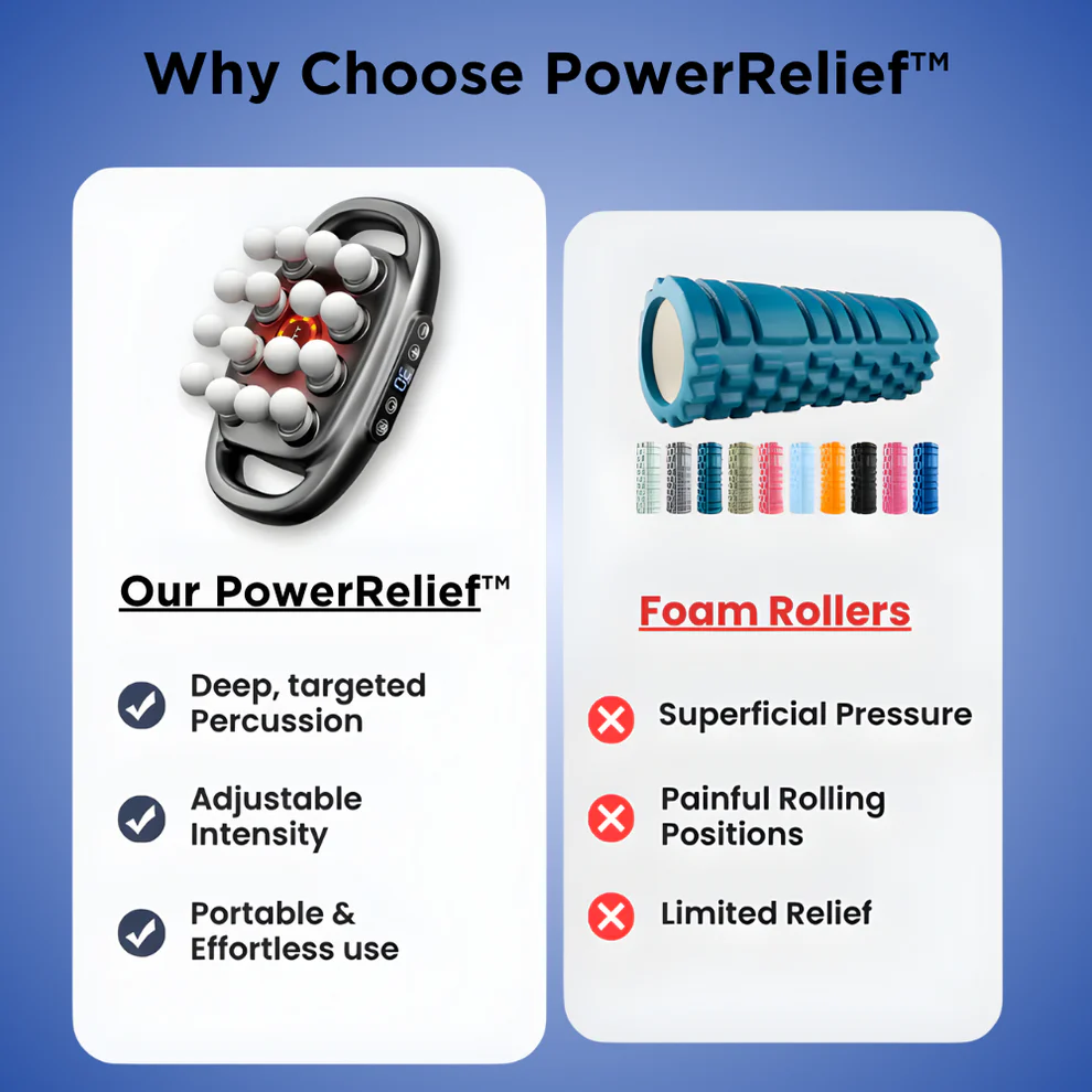 PowerRelief™ Deep Tissue Massage Gun – Percussion & Heat Therapy Device 9 PowerRelief™ Deep Tissue Massage Gun – Percussion & Heat Therapy Device