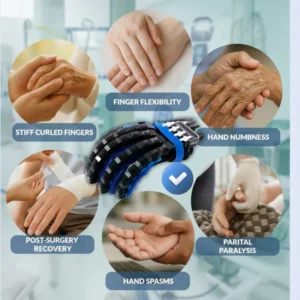 ReGrip™ Rehabilitation Glove 12 ReGrip™ Rehabilitation Glove